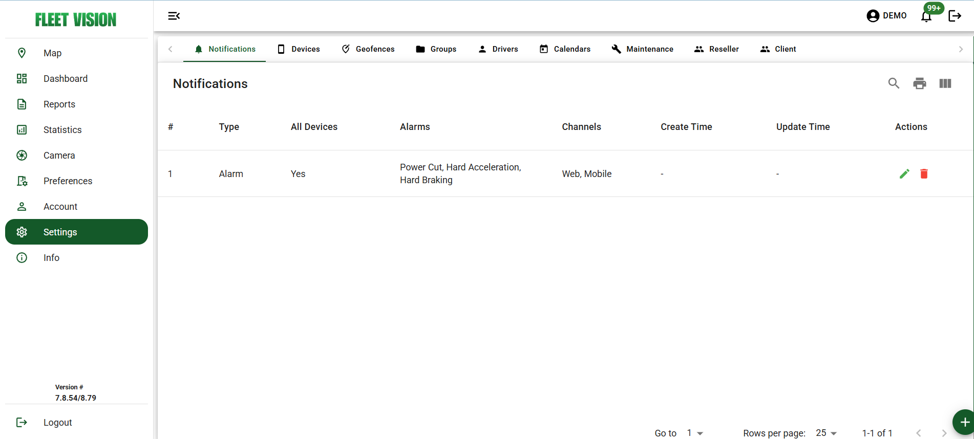 Notification Configuration Form